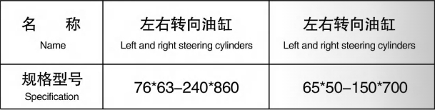 拖拉机转向油缸系列产品详情.jpg