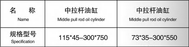 拖拉机中央拉杆油缸系列产品详情.jpg