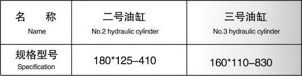 打捆机油缸系列产品详情.jpg