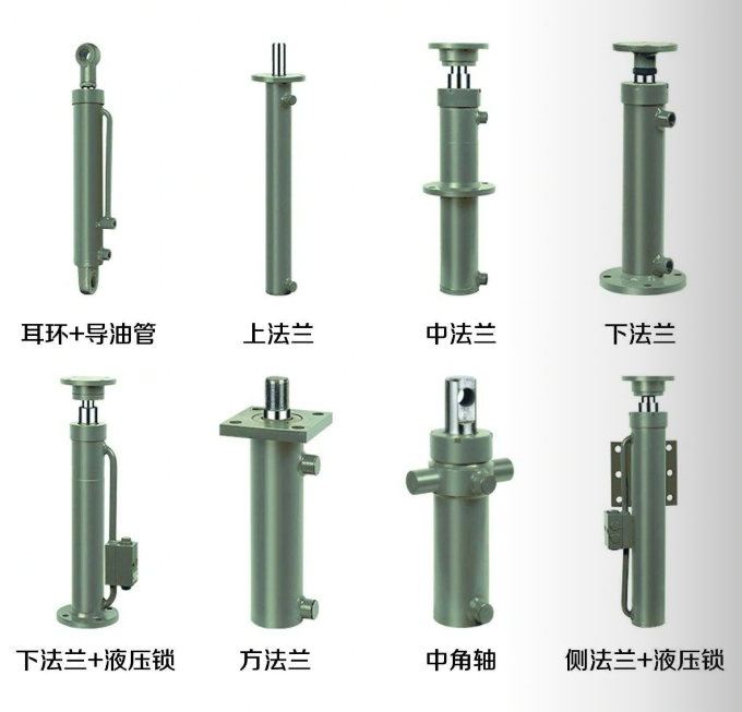 63、80、100、125油缸系列